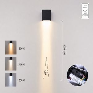 Уличные фасадные ODEON LIGHT ARROW 7188/5WLP