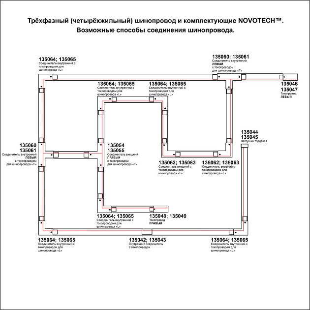 Трехфазный (четырехжильный) шинопровод 3м, в комплекте заглушки 2шт NOVOTECH 135240 - фото 4