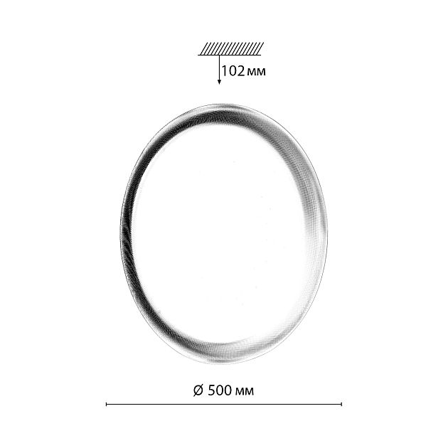 Настенно-потолочный светильник СОНЕКС JOLLY 7775/ELN - фото 2