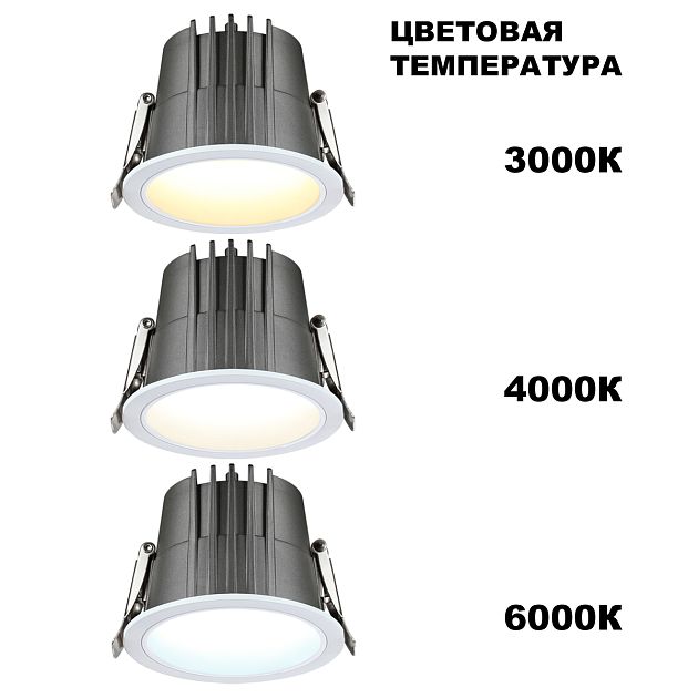 Встраиваемый светодиодный светильник с переключателем цветовой температуры NOVOTECH LANG 359426 - фото 6